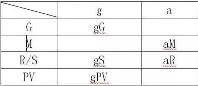 ​熔断器作用是什么保护？看完此文，相信你定会有所收获