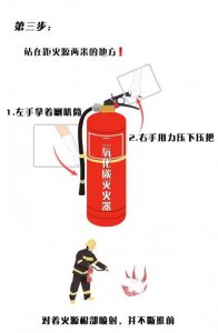 ​灭火器怎么操作，灭火器怎么关掉？