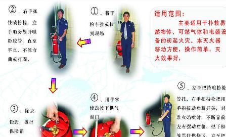 灭火器怎么操作，灭火器怎么关掉？图6