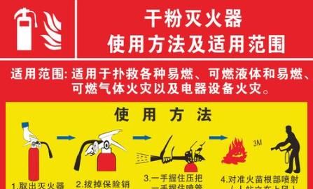 灭火器怎么操作，灭火器怎么关掉？图3