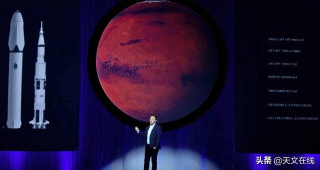 埃隆马斯克移居火星目的（马斯克会将人类带上火星吗）(6)