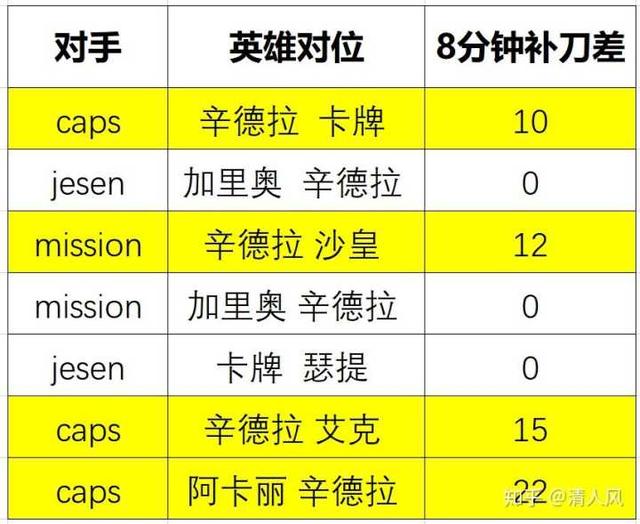 电商战争（深度分析电商大战）(1)