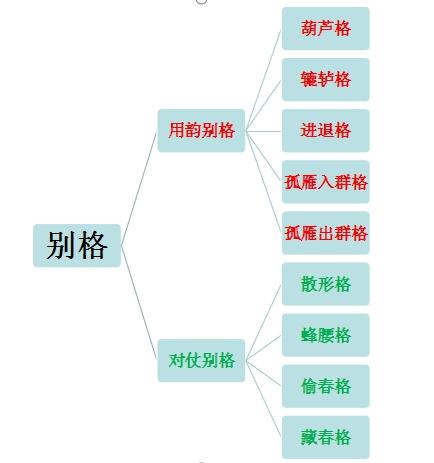 关于黄鹤楼的十首诗(七律之首崔颢的黄鹤楼)(7)
