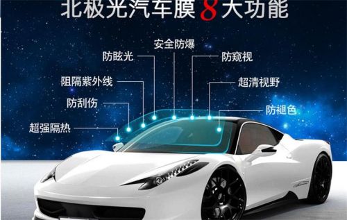 太阳膜品牌排行榜前十名(太阳膜品牌排行榜)-第1张图片-