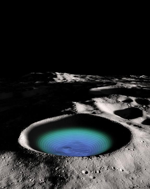 月球上有水吗,太阳和月球上有水吗?图7