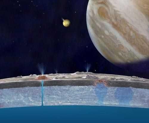 月球上有水吗,太阳和月球上有水吗?图4