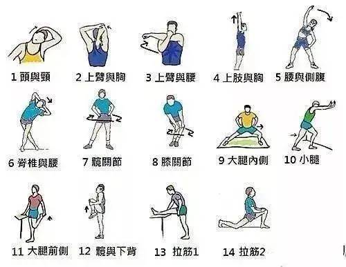 适合青少年的锻炼肌肉的方法 适合青少年的锻炼肌肉的方法